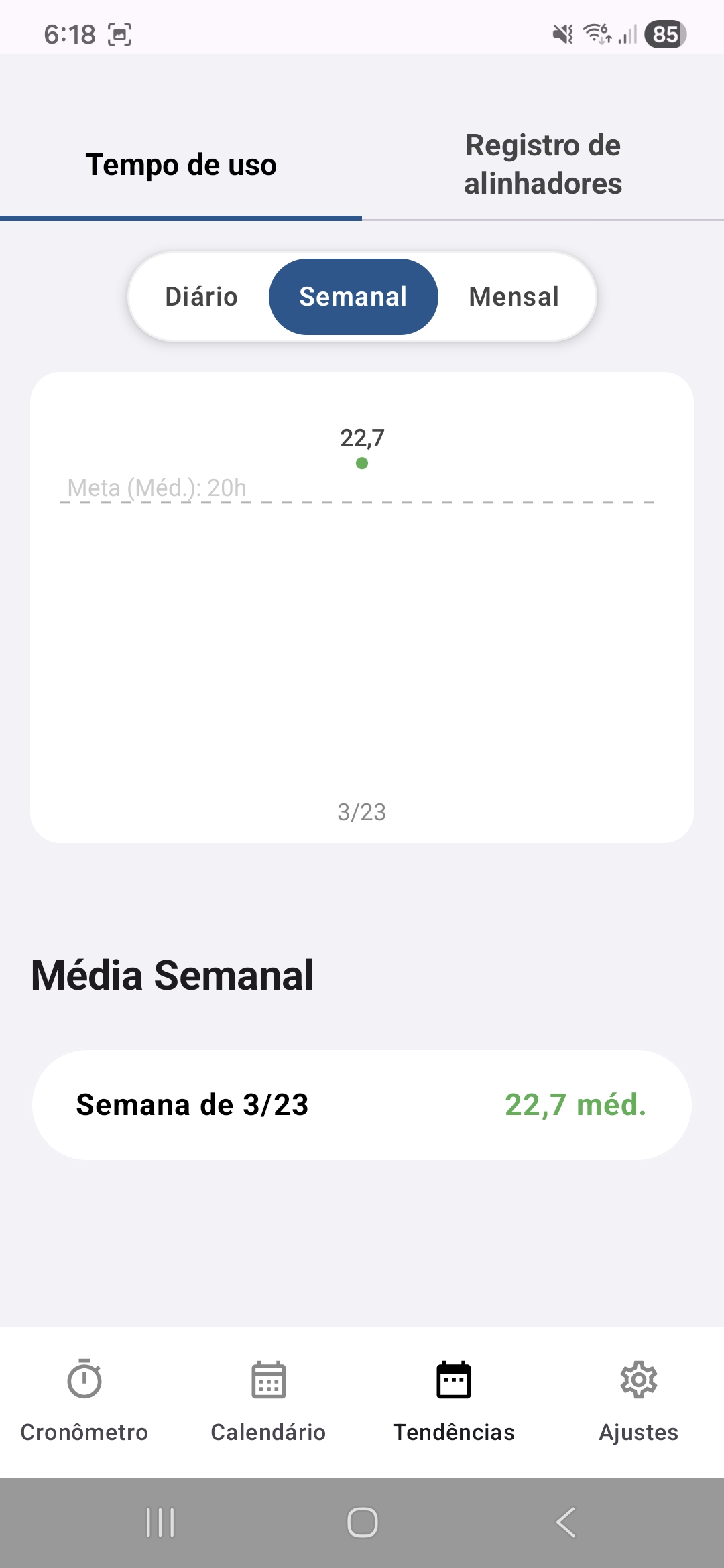 Estatísticas de Progresso